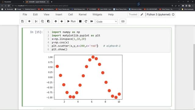 HOW TO CONTROL COLOR INTENSITY OF PLOTS| PYTHON PLOTS| MATPLOTLIB|NUMPY|PYTHON PLOTTING TIPS| смотреть онлайн