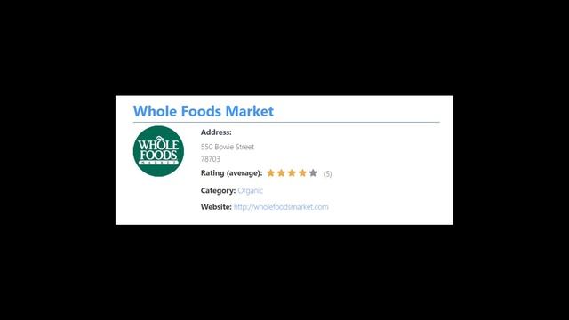 Business Directory Plugin Demo 2021 смотреть онлайн