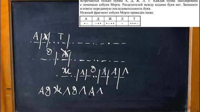 ОГЭ по информатике. Задание № 7. Кодирование и декодирование информации смотреть онлайн