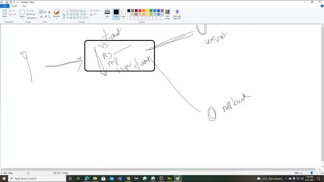 Instant Meeting Spring with Hibernate Annotations 2021 08 31 смотреть онлайн