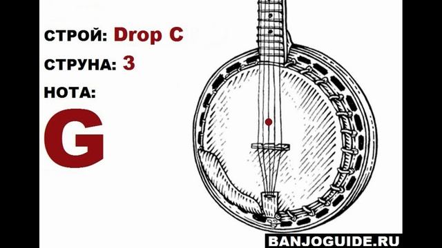 Банджо тюнер - строй Drop C смотреть онлайн
