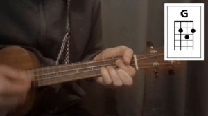 Come as You Are - Nirvana (Ukulele Chords)