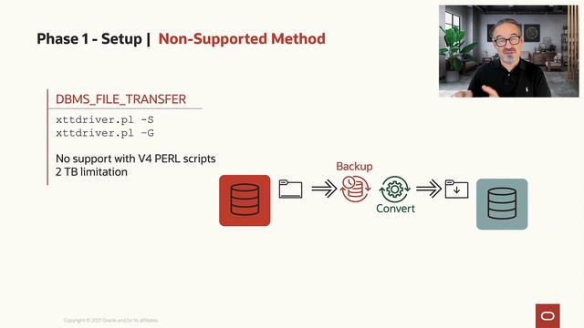 Using XTTS v4 script for cross-platform migrations of Oracle Database смотреть онлайн