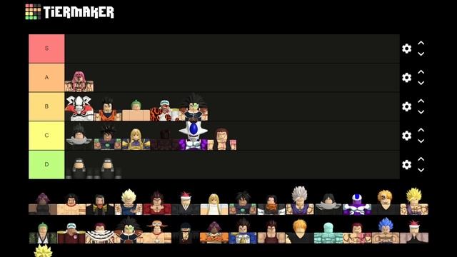 Best Featured Unit? All Stardust Banner Units Tier List (All Star Tower Defense) смотреть онлайн