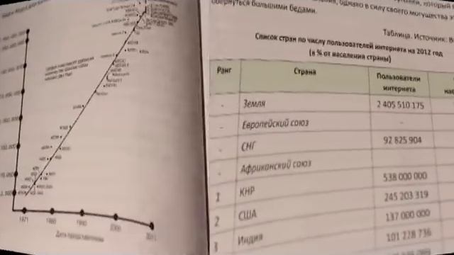 Что было до Большого Взрыва? Мозговой штурм. смотреть онлайн