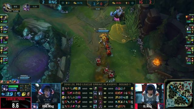 RNG vs. IG - Semifinals Game 5 | LPL Spring Split | Royal Never Give Up vs. Invictus Gaming (2018) смотреть онлайн