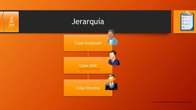 Curso Java. Casting de objetos. Clases y métodos final. Vídeo 44 смотреть онлайн