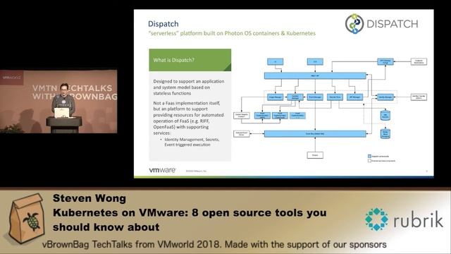 Steven Wong - Kubernetes on VMware: 8 open source tools you should know about смотреть онлайн
