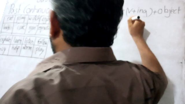 Basic English (Tense) Part: 06. Past Continuous Tense. смотреть онлайн