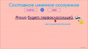 Составное именное сказуемое. 8 класс