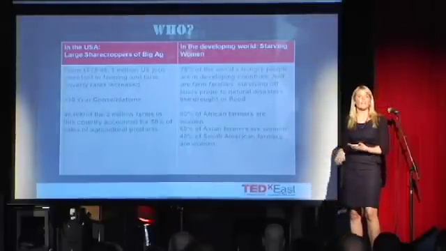 Ellen Gustafson (FEED) at TEDxEast смотреть онлайн