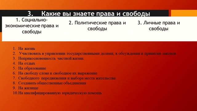 Свои права знай и защищай смотреть онлайн