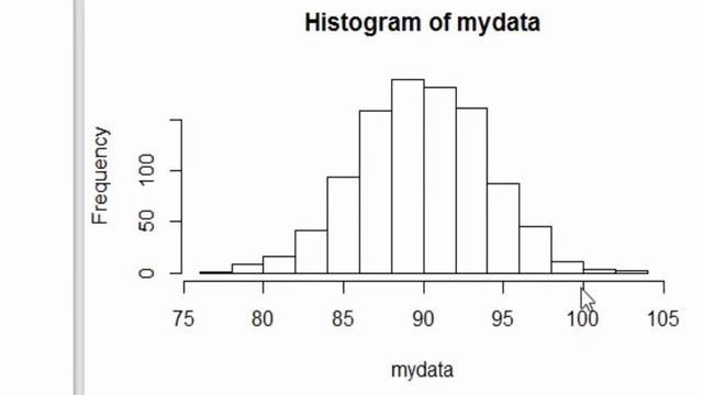 Data Simulation: Truncated Normal Distribution смотреть онлайн