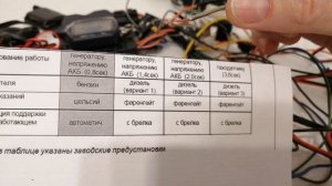 Изменение времени прокрутки стартера Starline B9