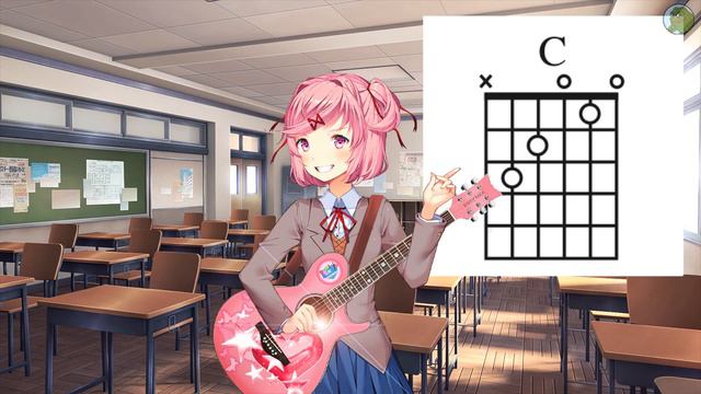 ☆ Doki Doki Literature Club! Tutorial (Guitar Chords) Your Reality смотреть онлайн