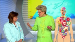 Жить здорово! Выпуск от 09.03.2016