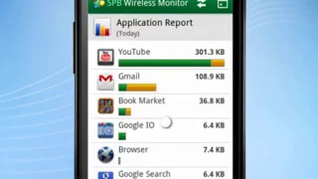 SPB Wireless Monitor for Android смотреть онлайн
