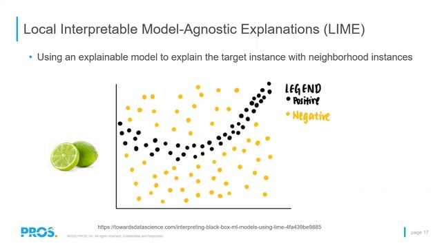 Explainable Machine Learning смотреть онлайн