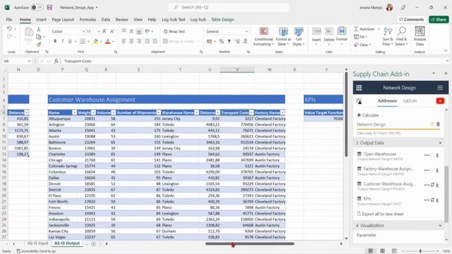 Redesign your supply chain network! смотреть онлайн