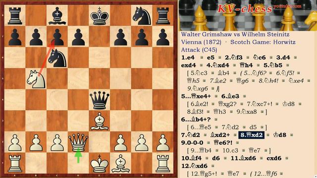 Гримшоу пожертвовал СТЕЙНИЦУ ФЕРЗЯ! и поставил мат! смотреть онлайн