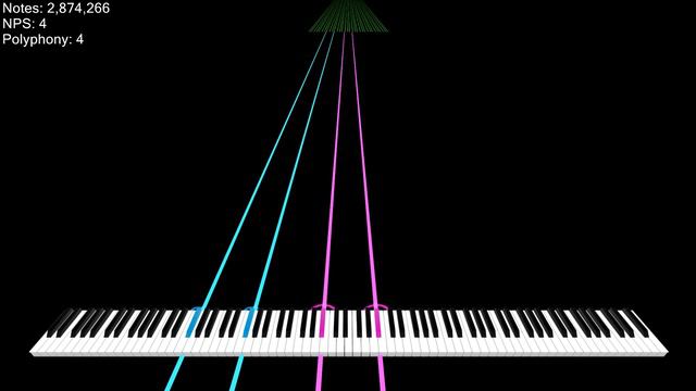 [Black MIDI] 40,000 SUBSCRIBERS SPECIAL