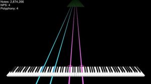 [Black MIDI] 40,000 SUBSCRIBERS SPECIAL