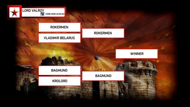 [Турнир] Stronghold Crusader | Финал | День 3 | StrongCupWinter 2017 смотреть онлайн