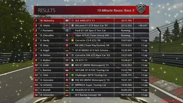 Gran Turismo 6 | 15 Munut Races race 3 | Mercedes Benz SLS AMG GT3 '11 смотреть онлайн