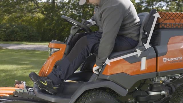 Husqvarna R 420TsX AWD/R 419TsX AWD - Driver's Position смотреть онлайн
