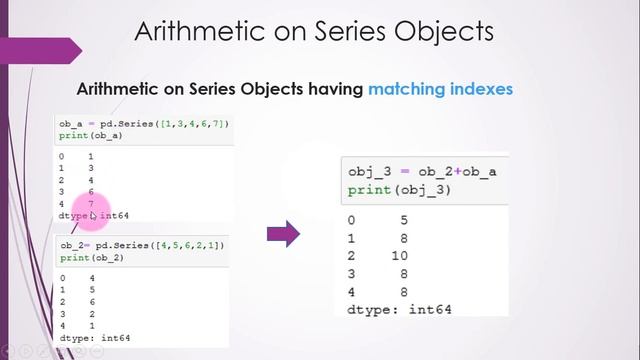 Part 02 Python Panda Introduction to Pandas and Series Object смотреть онлайн