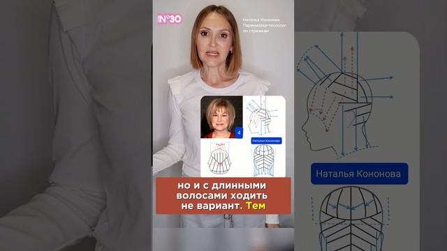 Многослойный Боб №30 смотреть онлайн
