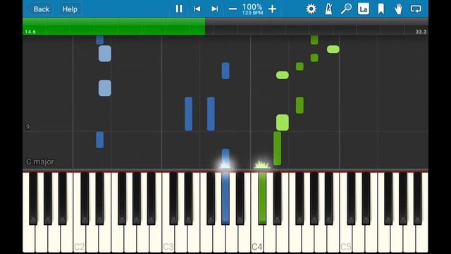Mecano - Hijo De Luna (EASY)—(Piano Synthesia Tutorial) Sheet + Midi