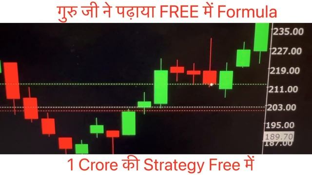 Guru ji ka 1 crore ka Formula Free me | Mcx Live Research | Bank Nifty Formula #stockmarket #mcx смотреть онлайн
