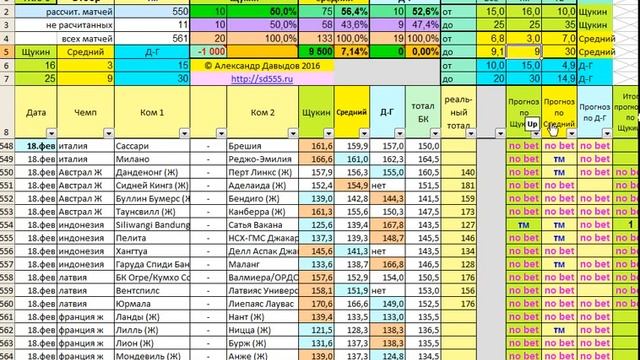 sd555 Подбор диапазона basket_TRIO-3 смотреть онлайн