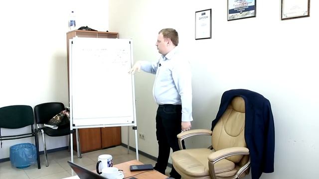 Как привлечь клиентов в строительный бизнес. Часть 1. смотреть онлайн