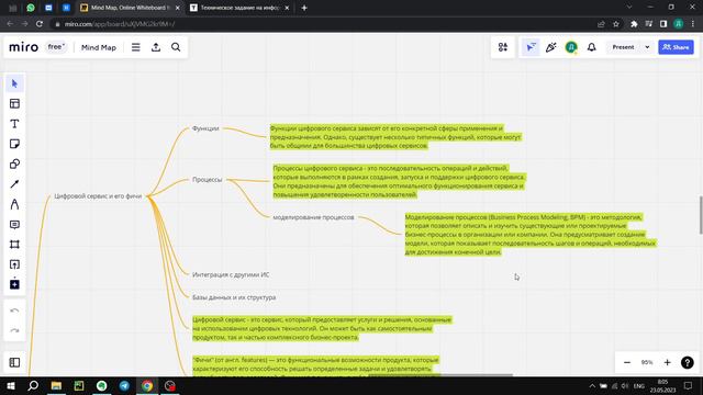 Проектирование требований к ИС, ТЗ, ТЭО и бизнес модели сайта. Попов 02ВТд4010м смотреть онлайн