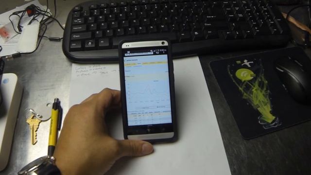 CricketUsers.com - HTC One Adobe Flash Player Install / Enabling смотреть онлайн