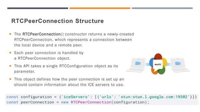 WebRTC RTCpeerconnection( ) API - Introduction | WebRTC series PART 8 | Engineering Semester смотреть онлайн