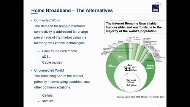 Shattering the Barrier To Rural Penetration смотреть онлайн