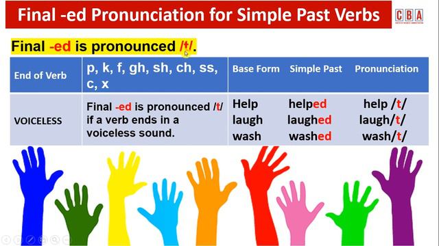 Simple Past Tense: Using -ed I Episode 8-3 I English Grammar смотреть онлайн