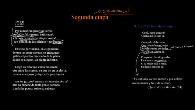 Sonetos de Luis de Góngora (Segunda etapa) смотреть онлайн