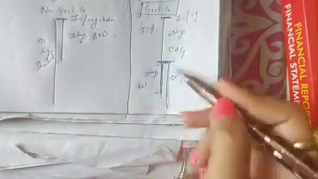 Corporate Audit - 1 смотреть онлайн