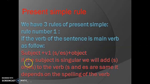 english verb tenses/ present simple tense مامۆستا محمد جبار смотреть онлайн
