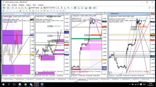 обзор 17 09 2017 смотреть онлайн