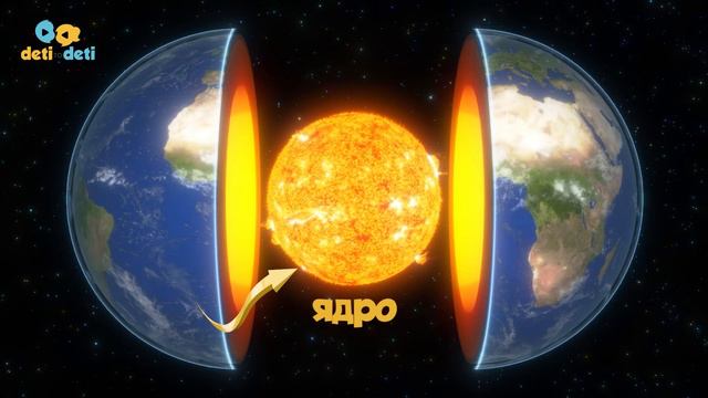 👋 Анонс фильма "Путешествие к центру Земли" 🌏 смотреть онлайн