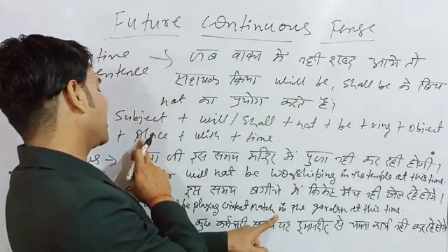 Future Continuous Tense | Hindi Examples | Day 68 | By TEC | Learn English step by step every day смотреть онлайн