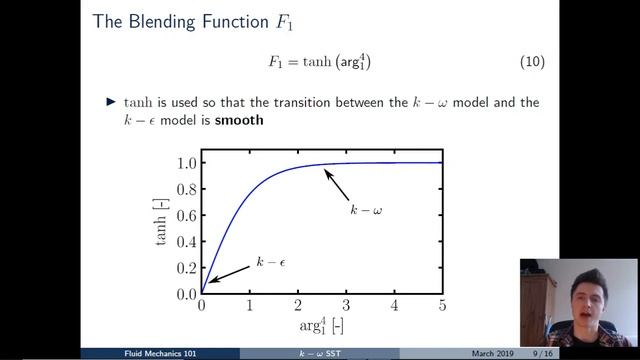 [CFD] The k - omega SST Turbulence Model смотреть онлайн