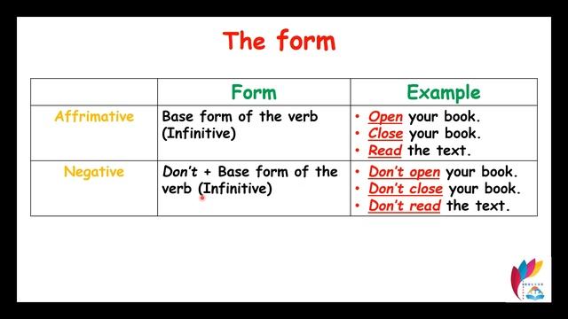 The Imperative - Give Orders and Commands - English Grammar смотреть онлайн