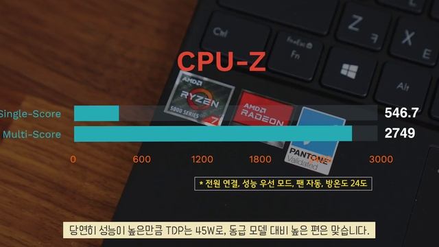 경량화 랩탑이 고성능 라이젠 H 프로세서를 감당할 수 있을까? (ASUS Zenbook 14X OLED) смотреть онлайн
