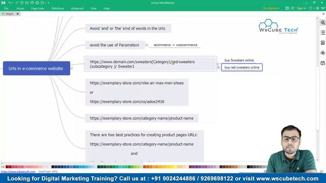 Right Way to Create the Category PAGE URL in the E-Commerce Website смотреть онлайн